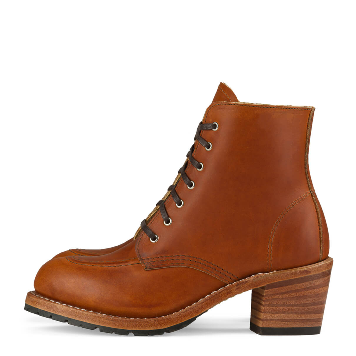 Iconic menswear: Red Wing Shoes